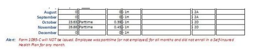 A table with numbers and letters

Description automatically generated with medium confidence